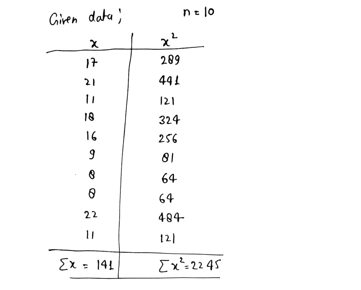 Statistics homework question answer, step 1, image 1